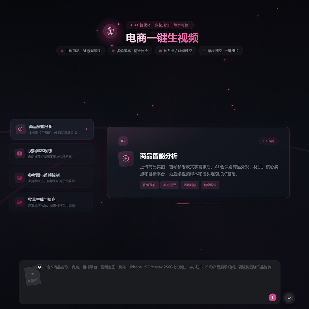 电商生图与短视频营销案例